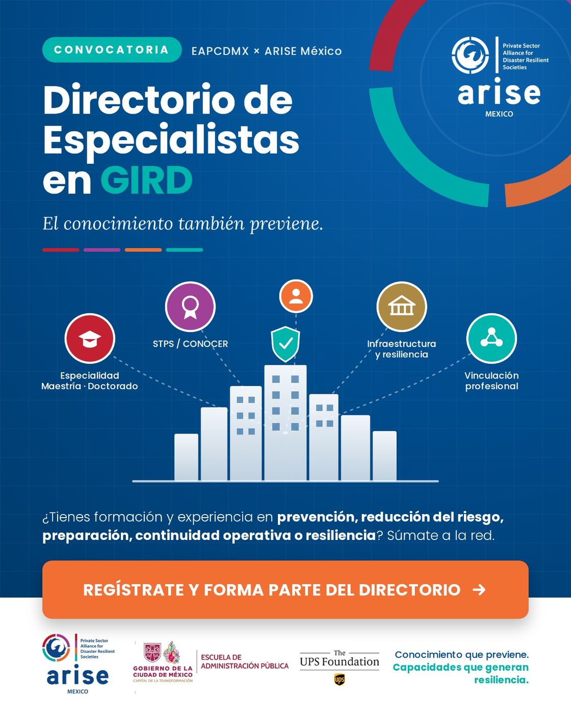 Convocatoria al Directorio de Especialistas en GIRD de ARISE México y la EAPCDMX